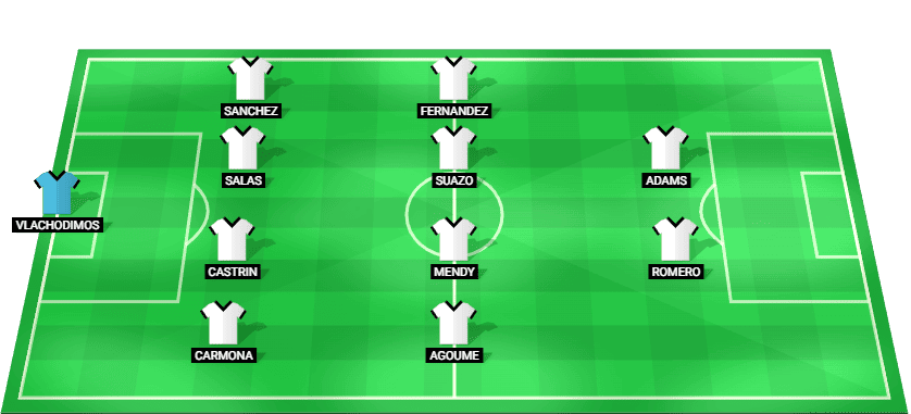 Posible alineación inicial de Sevilla para el partido contra Mallorca LaLiga 2026