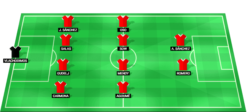 Alineación probable del Sevilla para el partido contra Celta Vigo en LaLiga 2026