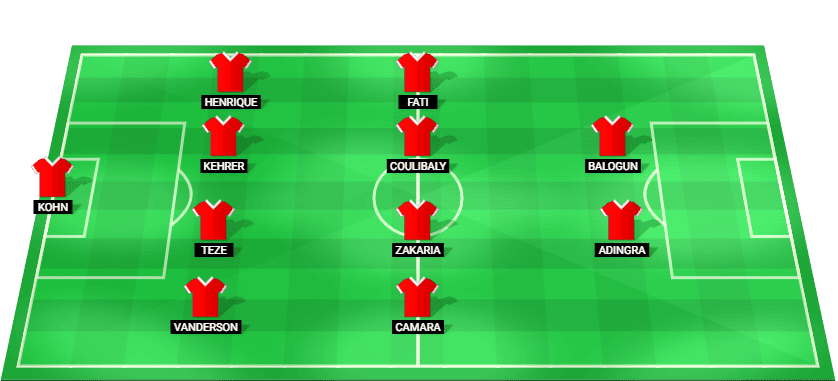 Alineación probable AS Monaco vs PSG Champions League 2026 vuelta
