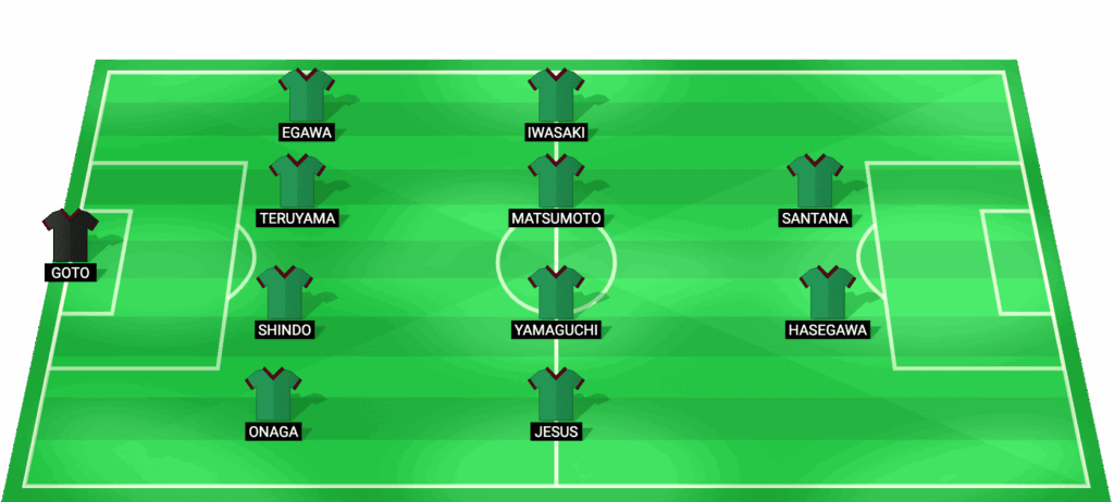 Alineación prevista Al Ettifaq frente a Al Hilal Saudi Professional League 2026