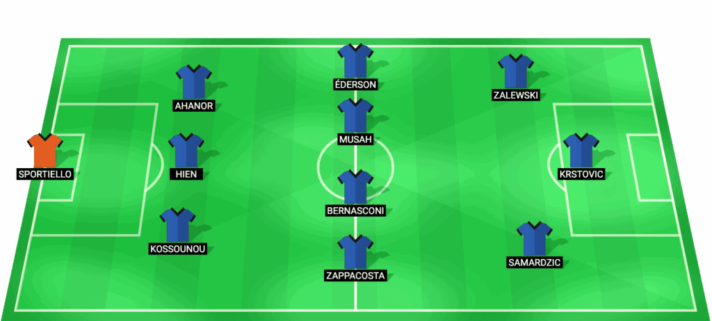 Alineación probable de Atalanta BC para el partido contra Borussia Dortmund en Champions League 2026