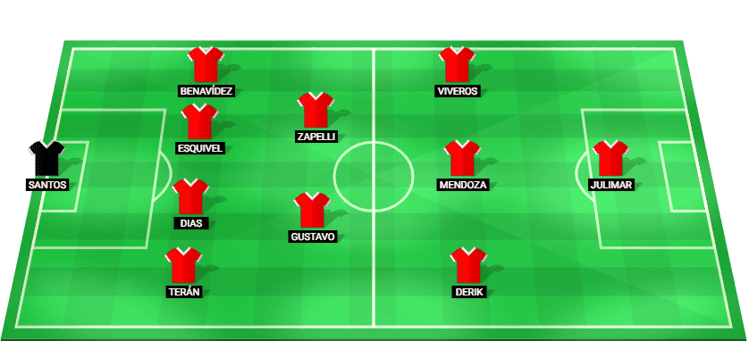 Alineación probable de Athletico Paranaense para el partido contra Corinthians Serie A 2026