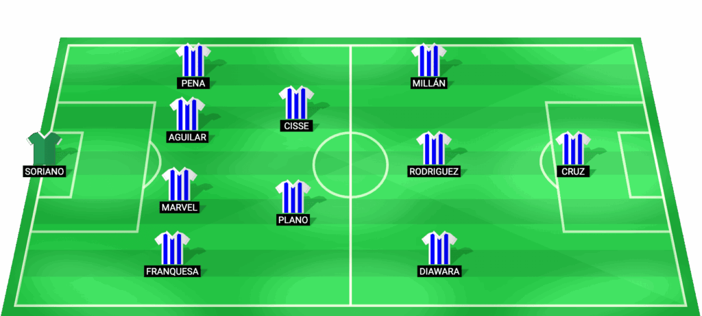 Alineación probable de Leganés contra Granada CF - Segunda División febrero 2026