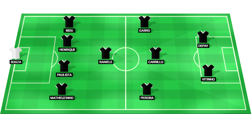 Alineación probable de Corinthians para el partido contra Athletico Paranaense Brasileirão 2026