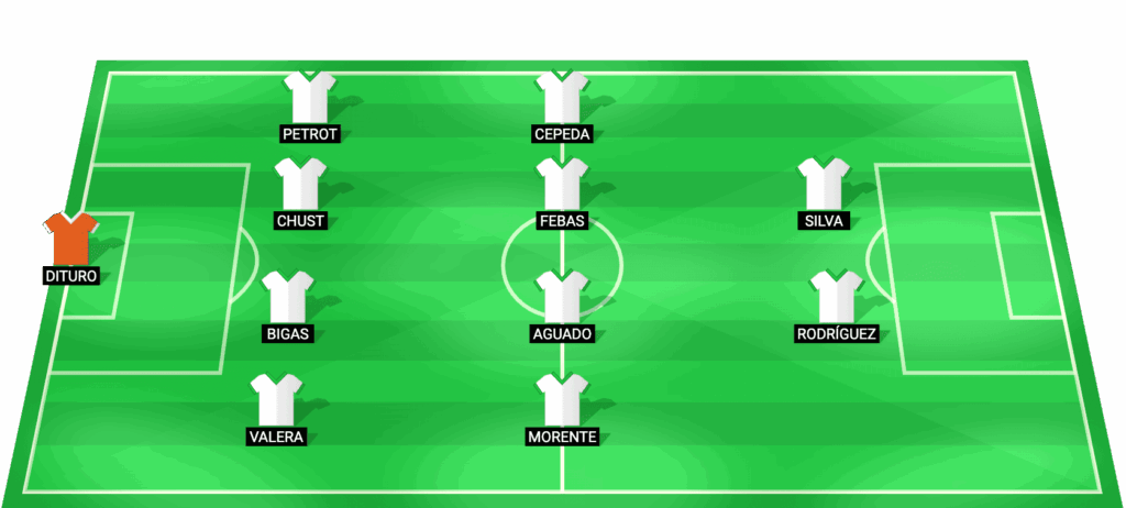 Posible alineación titular de Elche para el partido contra Athletic Bilbao LaLiga febrero 2026