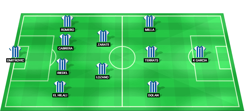 Alineación probable de Espanyol contra Atlético Madrid LaLiga 2026