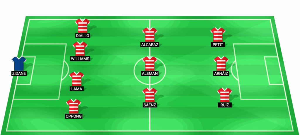 Alineación probable de Granada CF frente a Leganés - LaLiga Hypermotion 2026