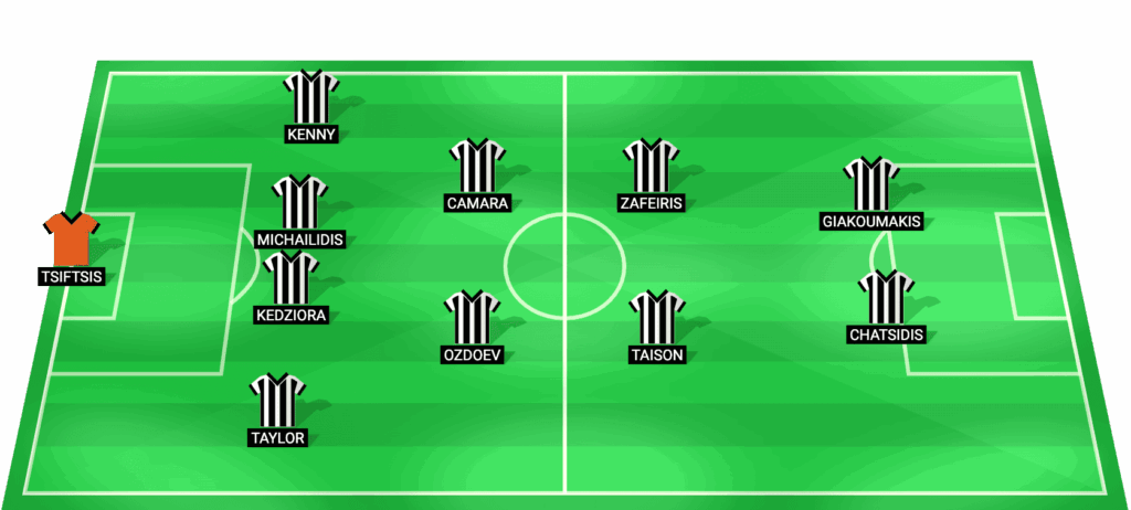 Alineación probable PAOK vs Celta Vigo play-off Europa League 2026