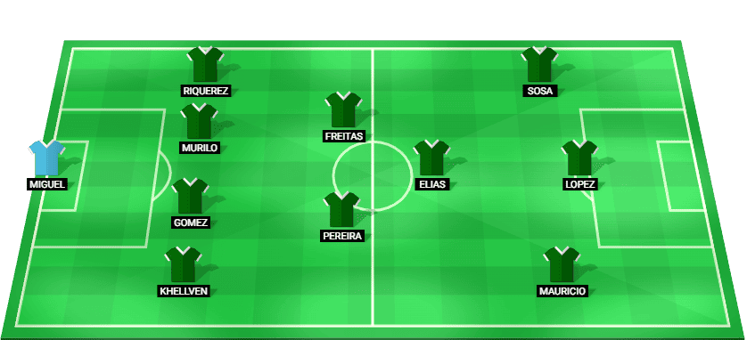 Posible alineación inicial de Palmeiras - Corinthians vs Palmeiras 2026
