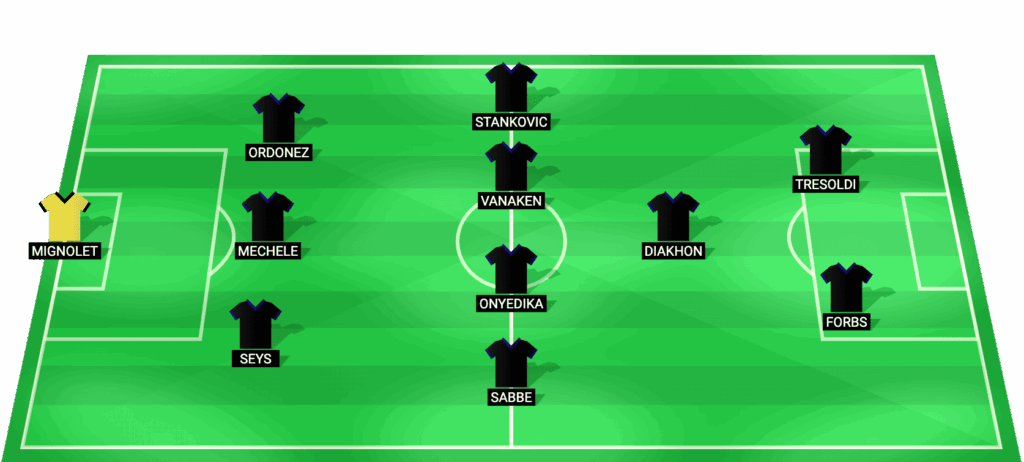 Alineación probable de Club Brugge para el partido contra Atlético Madrid en Champions League 2026