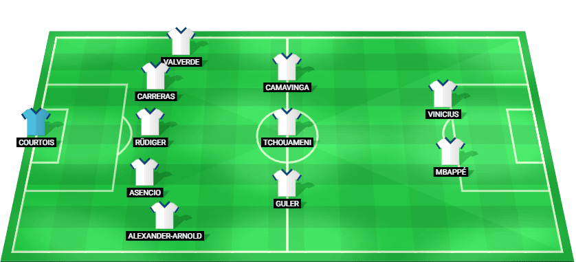 Alineación probable de Real Madrid para el partido contra Benfica en Champions League 2026