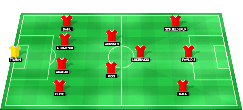 Alineación probable de Benfica para el partido contra Real Madrid en Champions League 2026