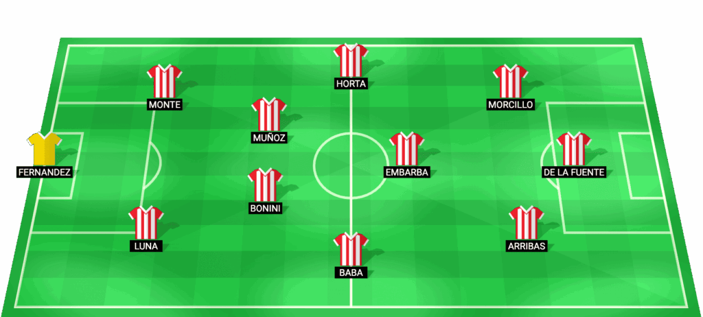 Alineación probable de Almería contra Andorra - LaLiga Hypermotion 2026