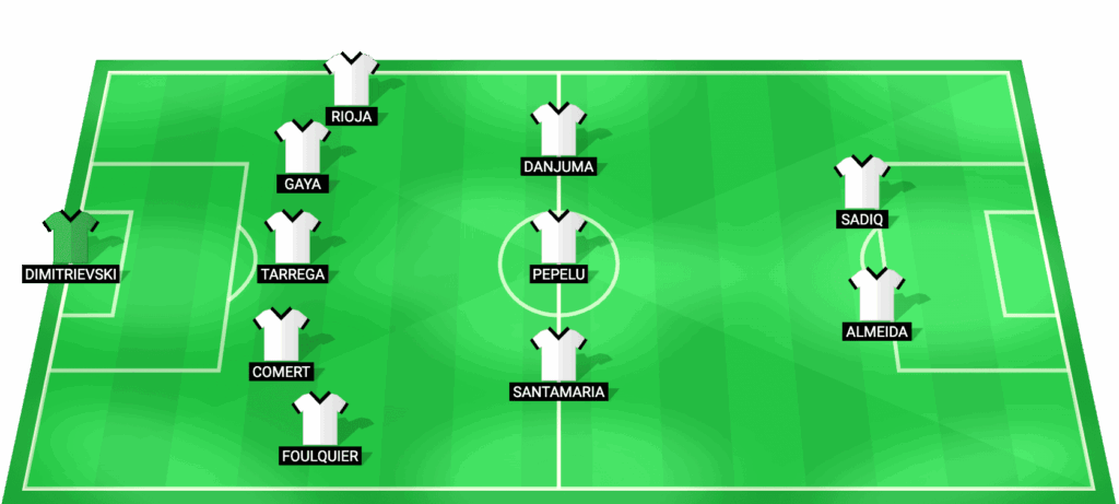 Alineación probable de Valencia contra Athletic Bilbao en Copa del Rey 2026