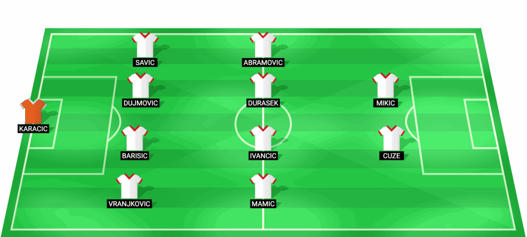 Posible once inicial de Zrinjski Mostar frente a Crystal Palace en la vuelta de los play-offs Conference League 26/02/2026