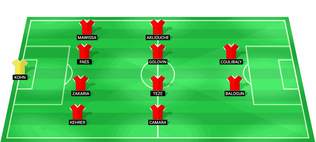 Alineación probable de AS Monaco vs Brest Ligue 1 14/03/2026 - Kohn, Kehrer, Zakaria, Golovin, Balogun y más