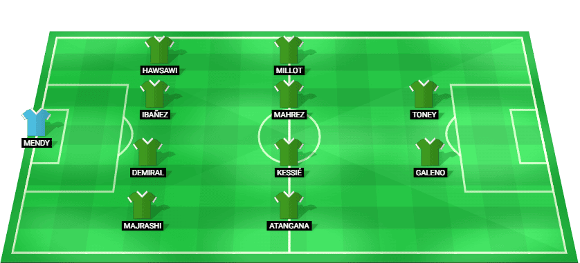 Al Ahli SC predicted starting lineup vs Al Ittihad Jeddah Derby Saudi Pro League March 2026