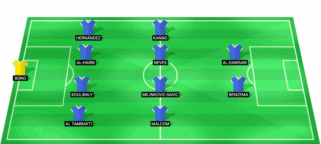 Alineación probable de Al Hilal frente a Al Ahli en la King's Cup semifinal 18/03/2026