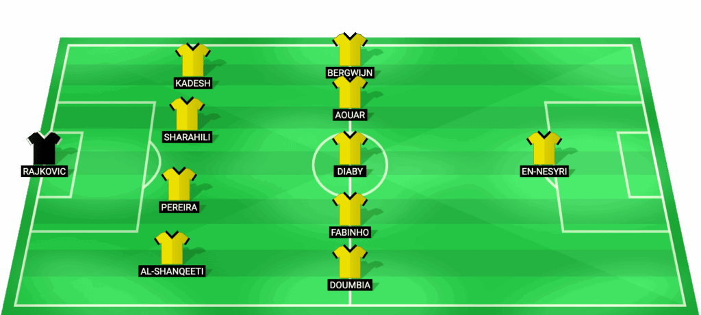 Posible alineación de Al Ittihad para el partido contra Al Riyadh - Saudi Professional League 13/03/2026