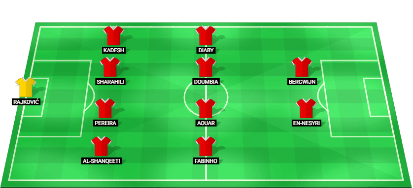 Al Ittihad predicted starting lineup vs Al Ahli SC Jeddah Derby Saudi Professional League March 2026