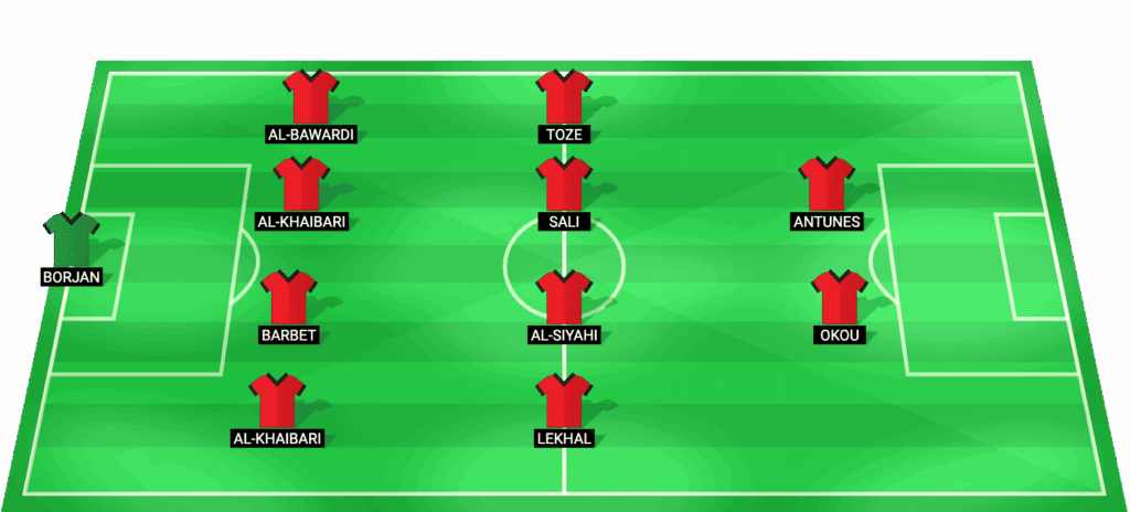 Posible alineación de Al Riyadh para el partido contra Al Ittihad - Saudi Pro League 13 marzo 2026