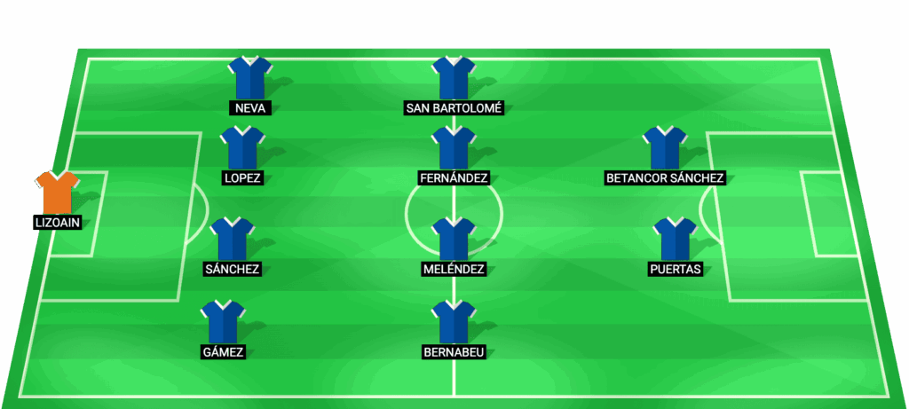 Alineación probable de Albacete para el partido contra Mirandés en LaLiga Hypermotion