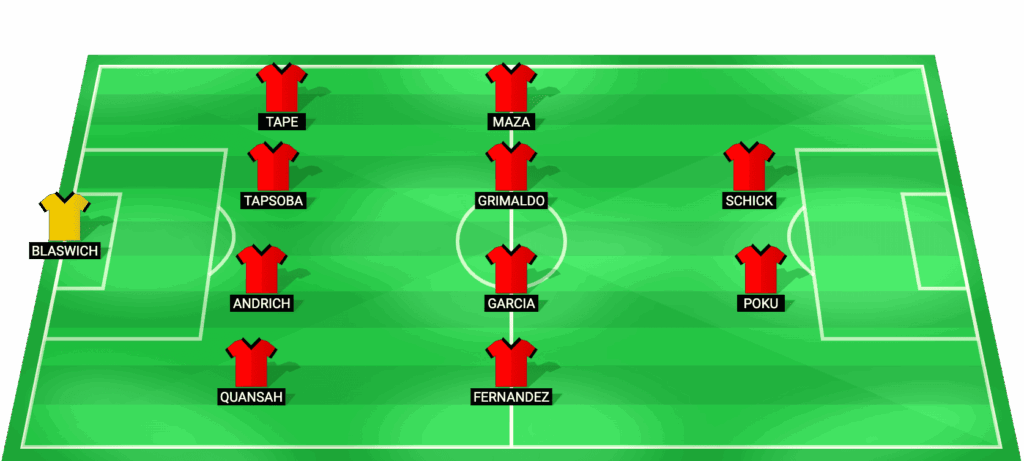 Alineación probable de Bayer Leverkusen frente a Hamburger SV en la Bundesliga 2026