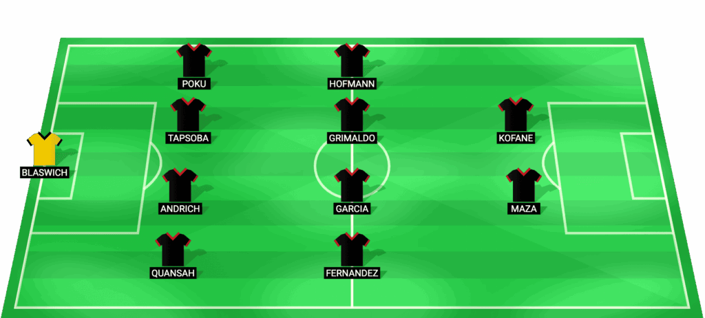 Alineación probable Bayer Leverkusen vs SC Freiburg partido Bundesliga 07/03/2026