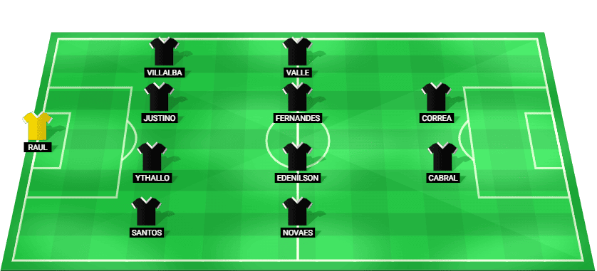 Alineación probable Botafogo RJ vs Barcelona SC Copa Libertadores 11/03/2026
