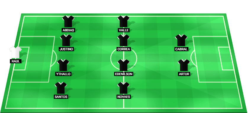 Alineación probable de Botafogo vs Barcelona SC Copa Libertadores 2026