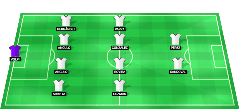Posible alineación de Deportes Tolima para el partido contra O'Higgins - Copa Libertadores 2026