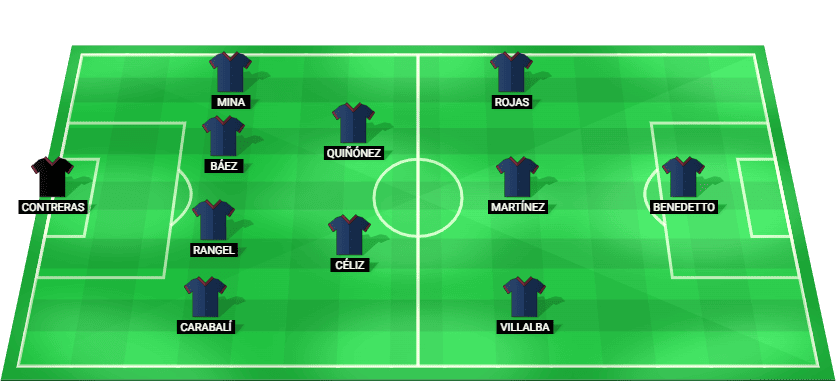 Alineación probable Barcelona SC vs Botafogo RJ Copa Libertadores 2026