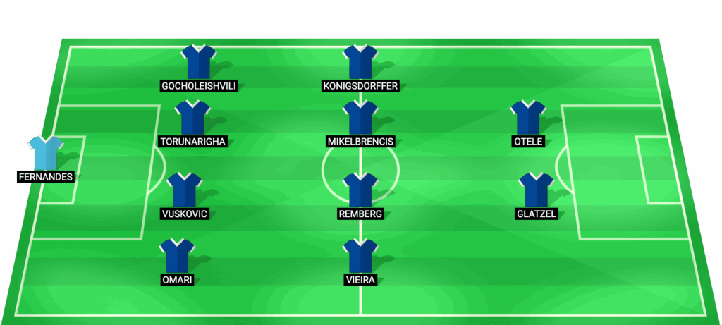 Alineación probable de Hamburger SV contra Bayer Leverkusen en la Bundesliga 2026