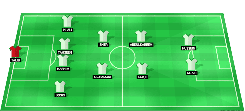 Posible alineación inicial de Iraq - Partido Iraq vs Bolivia Play-off Mundial 2026