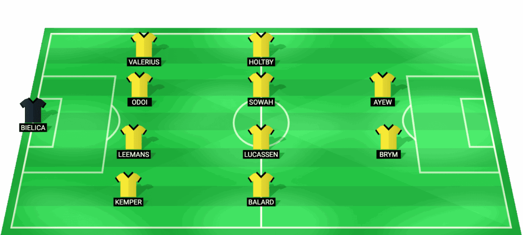 Alineación probable de NAC Breda para el partido contra PEC Zwolle en la Eredivisie 2026
