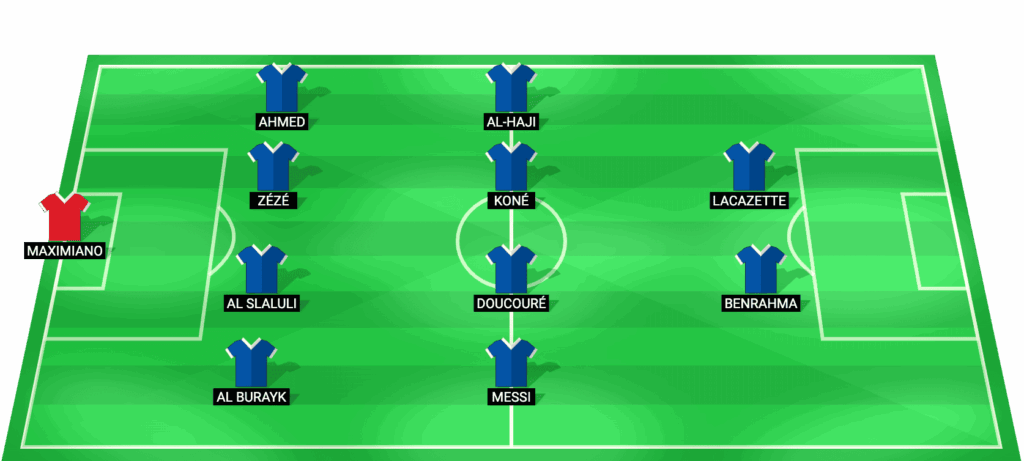 Alineación prevista de Neom SC para el partido contra Al Taawoun - Saudi Pro League 2026