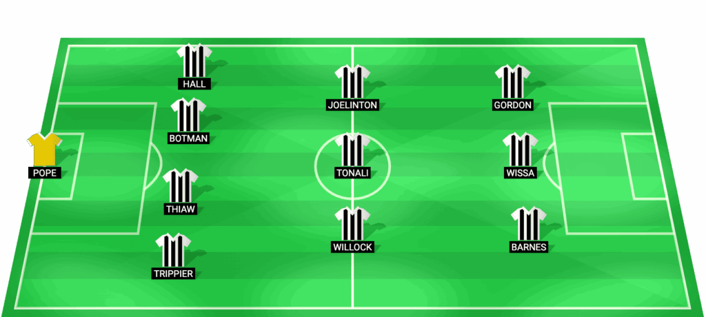 Alineación probable de Newcastle United contra Barcelona en Champions League 2026