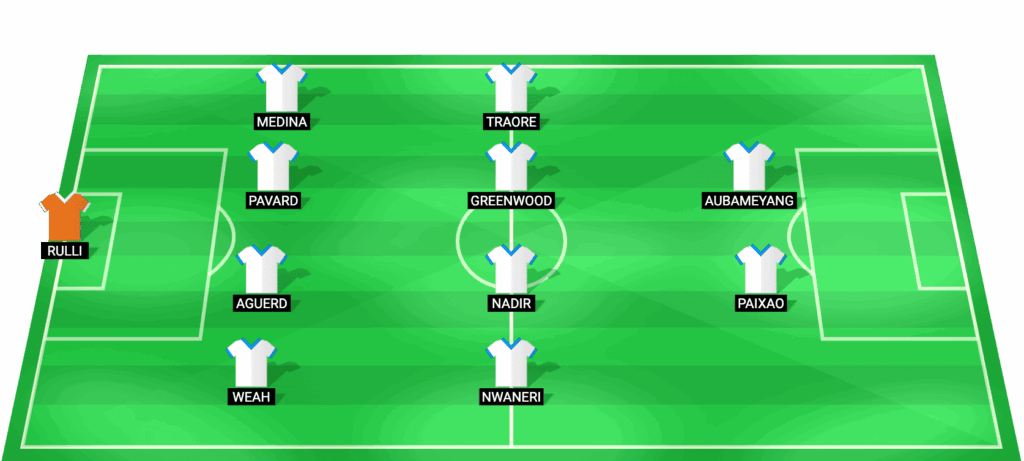 Alineación probable de Marseille vs Toulouse Ligue 1 07/03/2026 – once inicial pronosticado de los Olympiens