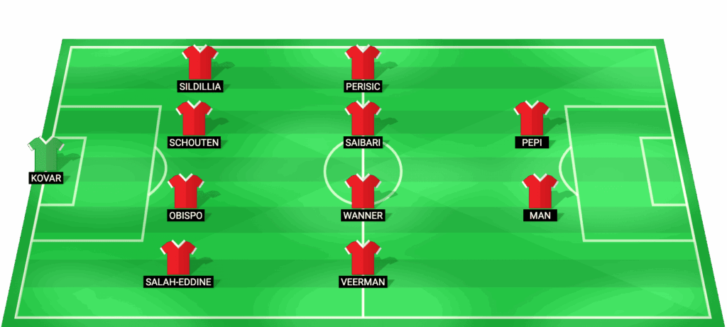 Posible alineación titular del PSV Eindhoven contra NEC Nijmegen 2026