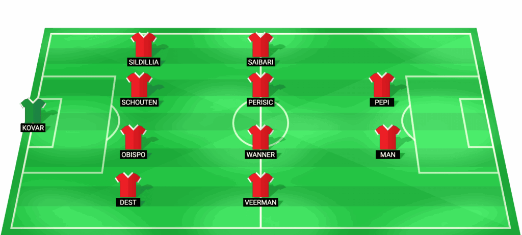 Alineación probable de PSV Eindhoven contra AZ Alkmaar – Eredivisie 07/03/2026