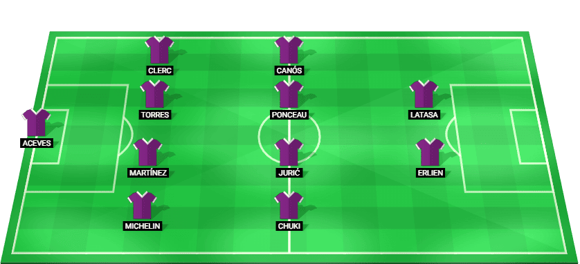 Posible alineación inicial del Real Valladolid para el partido contra Cadiz CF en Segunda División 2026