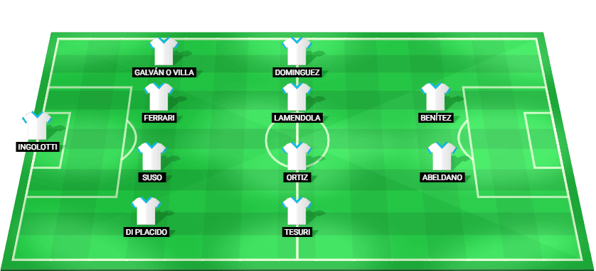 Posible alineación inicial de Atlético Tucumán para el partido contra Racing Club - Liga Profesional Apertura 2026