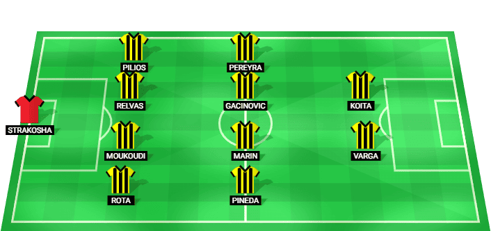 Posible alineación de AEK Athens para el partido contra Rayo Vallecano
