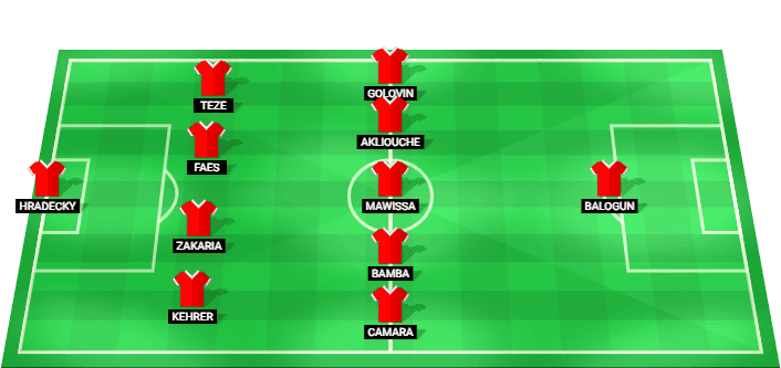 Alineación probable de Monaco para el partido contra Paris FC en la Ligue 1