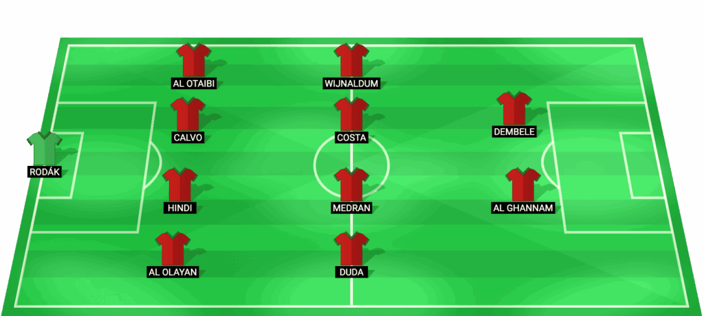 Posible alineación titular de Al Ettifaq para el partido contra Al Nassr Saudi Pro League 2026
