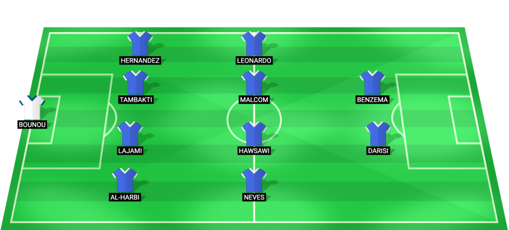 Alineación probable de Al Hilal para el partido contra Al Taawon - Saudi Professional League 2026