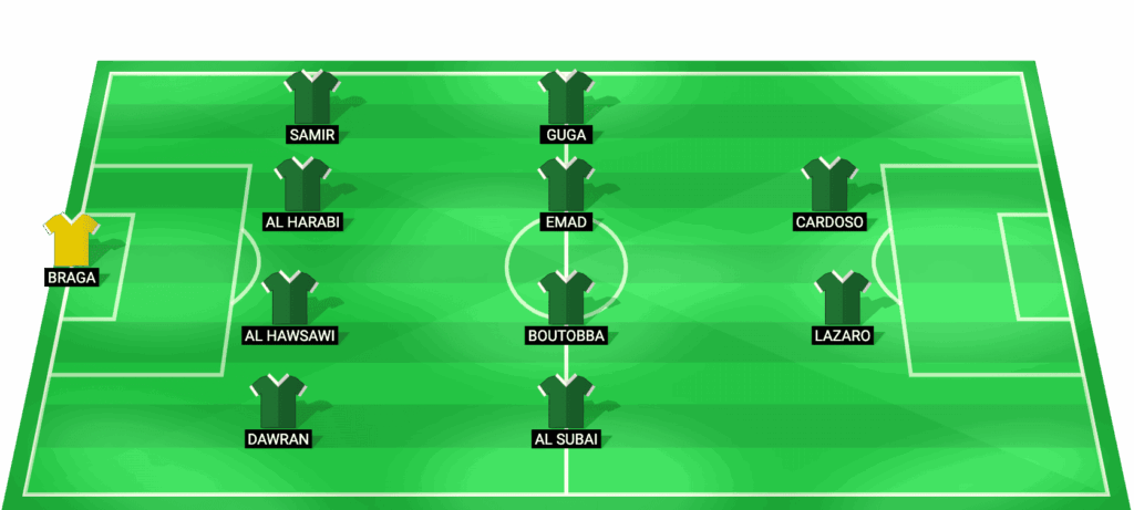 Alineación probable de Al Najma para el partido contra Al Nassr - Saudi Professional League 2026