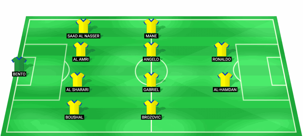 Alineación probable de Al Nassr para el partido contra Al Najma - Saudi Professional League 2026