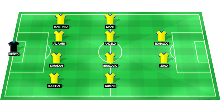 Al Nassr posible alineación inicial contra Al Ahli SC - Saudi Professional League 29/04/2026