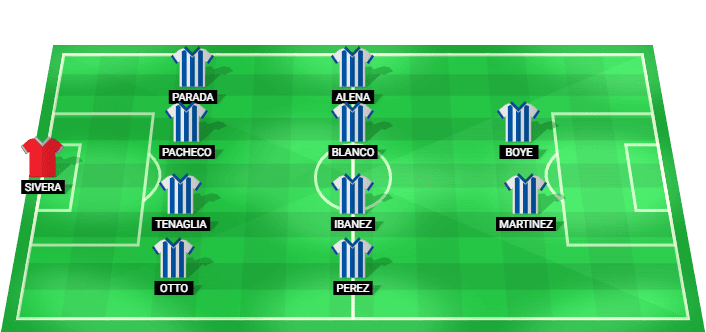 Alineación probable de Alaves para el partido contra Real Sociedad en LaLiga 11/04/2026